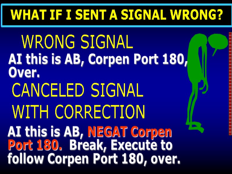 AI this is AB, NEGAT Corpen Port 180.  Break, Execute to  follow